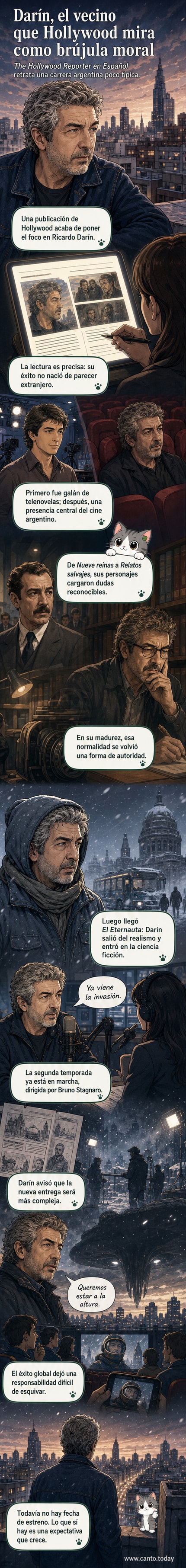 Ricardo Darín en una escena de El Eternauta, con traje de invierno y expresión seria, rodeado de nieve y ruinas urbanas.