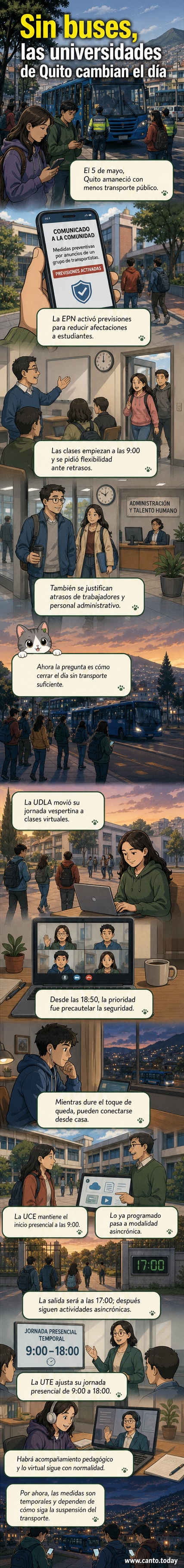 Ilustración de estudiantes en distintas universidades de Quito con indicadores de clases virtuales, horarios ajustados y transporte interrumpido.