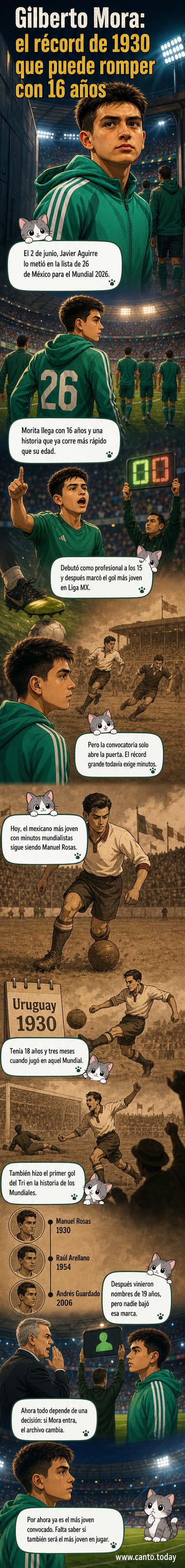 Ilustración de Gilberto Mora con la camiseta de México, mirando hacia el campo de juego, con un ambiente de estadio mundialista de fondo.