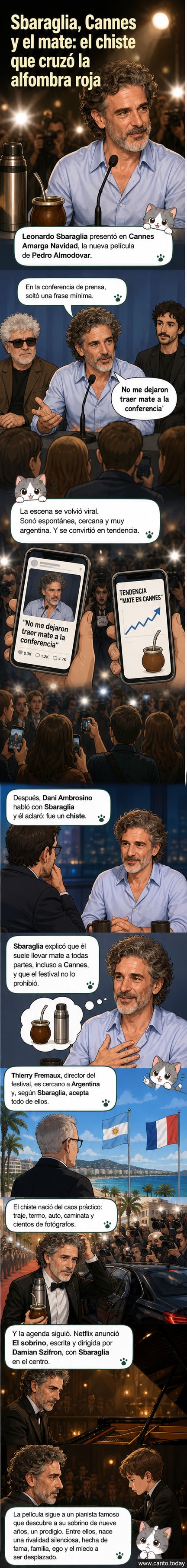 Ilustración de Leo Sbaraglia sosteniendo un mate frente a la alfombra roja de Cannes, con expresión divertida.