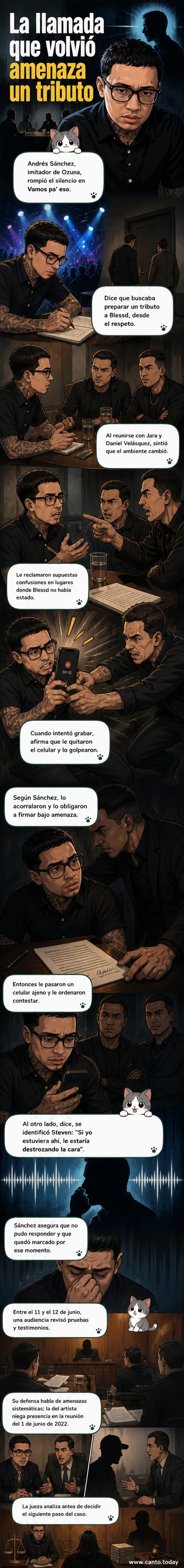 Ilustración de un hombre con micrófono siendo confrontado por dos figuras en una habitación, mientras recibe una llamada telefónica con expresión de miedo.