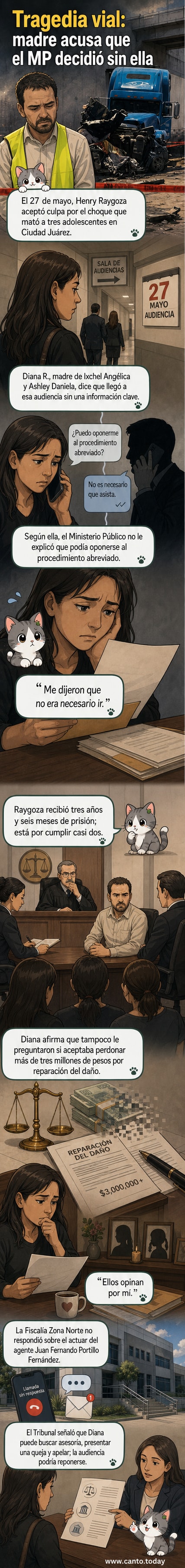Ilustración de una mujer frente a un juzgado, con imágenes de sus hijas y un coche siniestrado al fondo, simbolizando su lucha por justicia.
