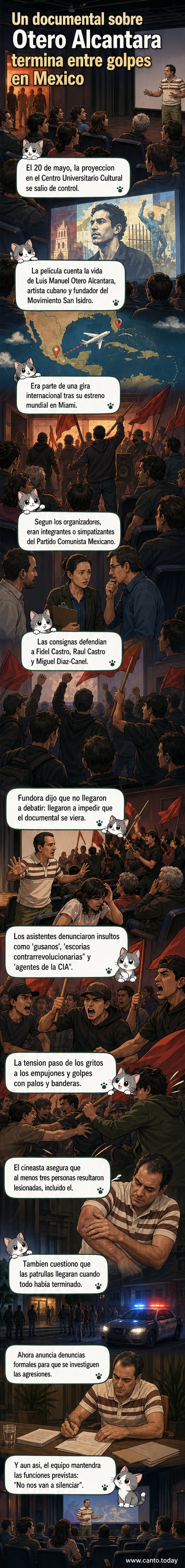 Escena de caos durante la proyección de un documental en México, con personas portando banderas cubanas y palos, mientras otras intentan protegerse.