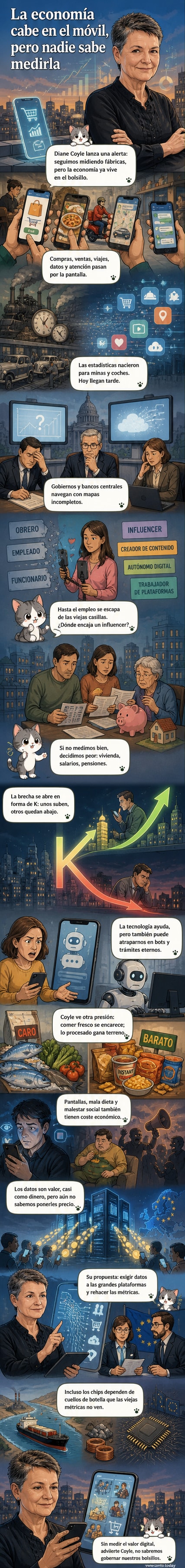 Ilustración de un móvil flotando sobre una ciudad industrial, con datos fluyendo del dispositivo hacia gráficos económicos desactualizados.