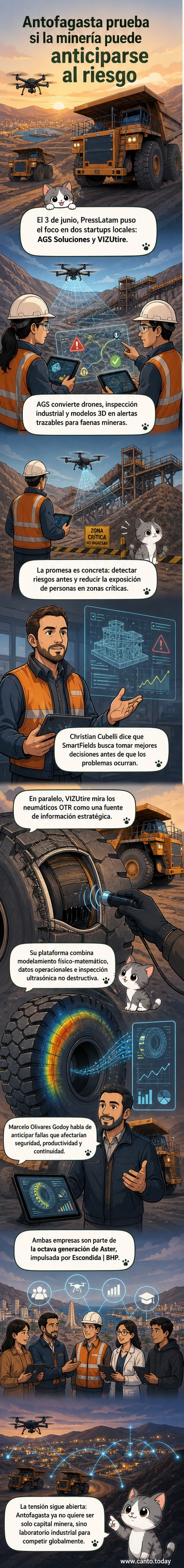 Ilustración de dos startups en Antofagasta utilizando drones e inteligencia artificial para monitorear operaciones mineras y neumáticos industriales.