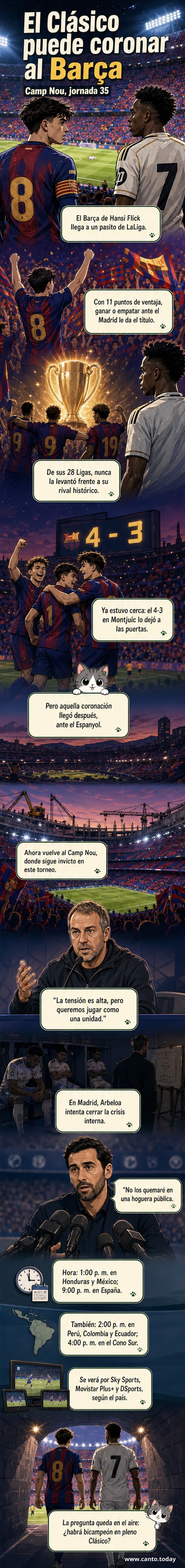 Ilustración de un partido de fútbol entre Barcelona y Real Madrid en el Camp Nou, con hinchas en las gradas y jugadores compitiendo bajo luces de estadio nocturno.