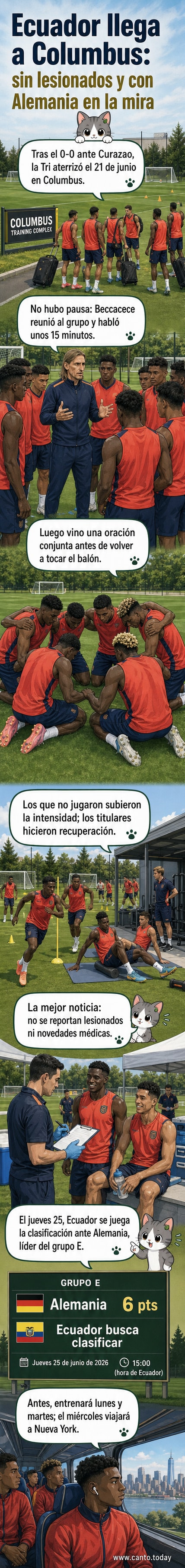 Jugadores de la Selección de Ecuador en círculo orando en el campo de entrenamiento en Columbus, bajo un cielo nublado.