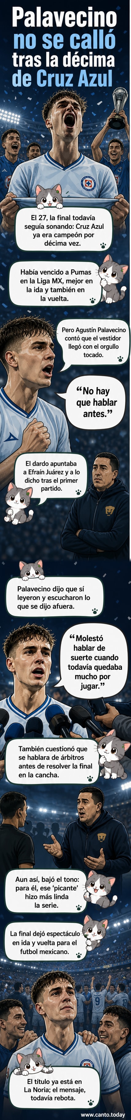 Agustín Palavecino celebra con la copa tras la victoria de Cruz Azul sobre Pumas en la final de la Liga MX 2026.
