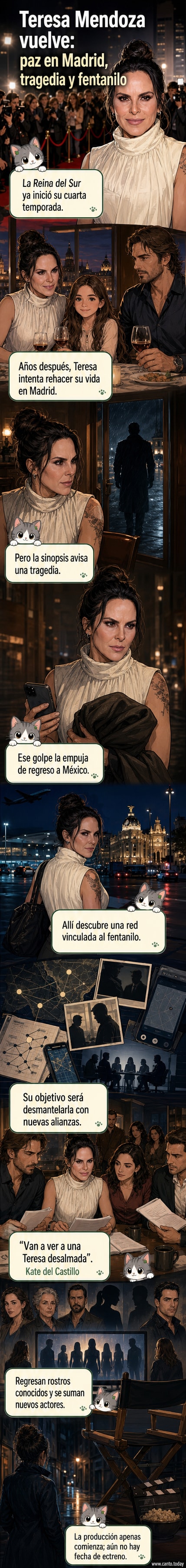 Ilustración de Kate del Castillo como Teresa Mendoza, con mirada intensa, en escena urbana de Madrid, al fondo un camión con dinero y sombras de figuras armadas.