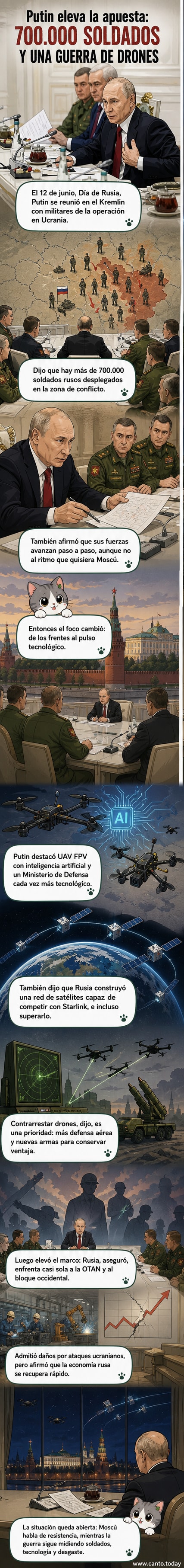 Foto del presidente ruso Vladimir Putin en una reunión con militares en el Kremlin, durante la cual reveló detalles sobre el despliegue militar en Ucrania.