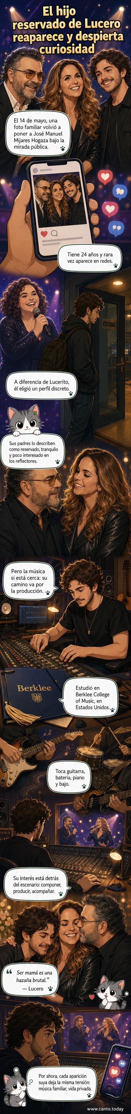 José Manuel Mijares Hogaza, hijo de Lucero y Manuel Mijares, aparece en una foto familiar junto a su madre y hermana, sonriendo, con un estilo casual y discreto.