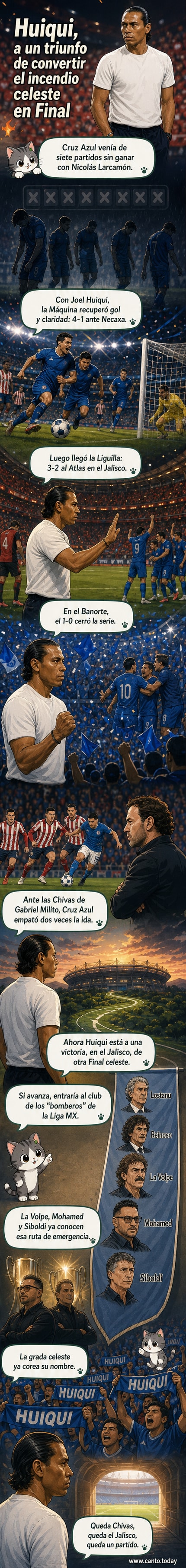 Ilustración de Joel Huiqui en la banca de Cruz Azul, con el estadio lleno y una estela de fuego simbolizando su impacto como técnico 'bombero'.