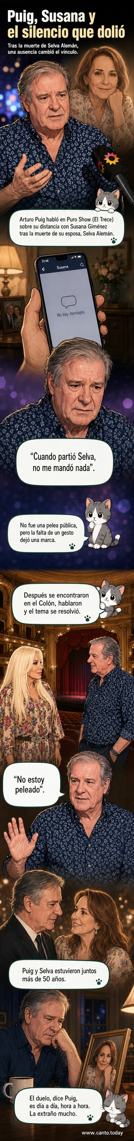 Ilustración de Arturo Puig con expresión reflexiva, al fondo una silueta de Susana Giménez y una foto de Selva Alemán enmarcada.