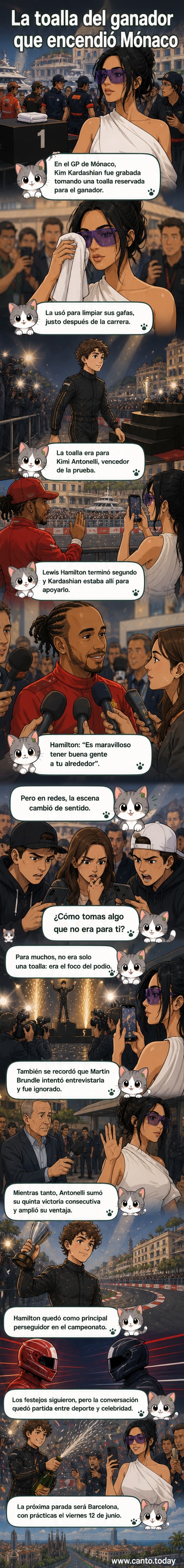 Kim Kardashian en el podio del GP de Mónaco, sosteniendo una toalla mientras mira a cámara, con Lewis Hamilton celebrando al fondo.