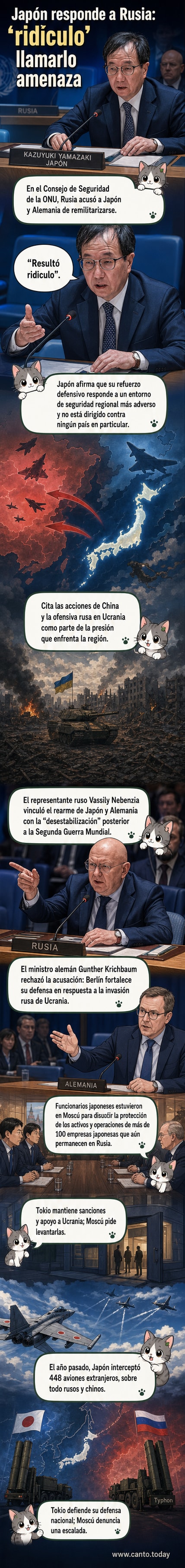 Ilustración de un embajador japonés hablando en la ONU, con fondo de mapas del Pacífico y aviones militares en el aire.