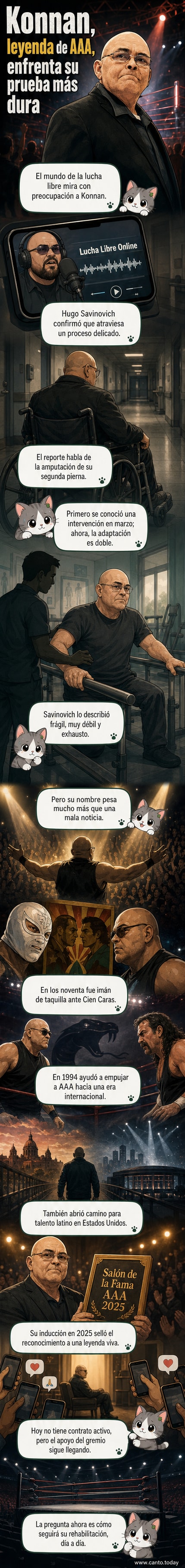 Retrato de Konnan, luchador de AAA, con expresión seria, recordando su legado mientras enfrenta un proceso de rehabilitación tras la amputación de ambas piernas.