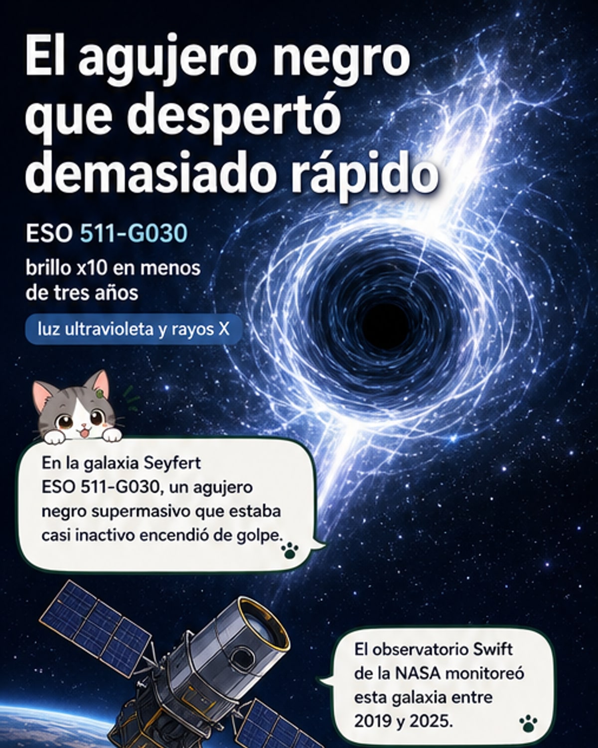 Agujero negro multiplicó su brillo por 10