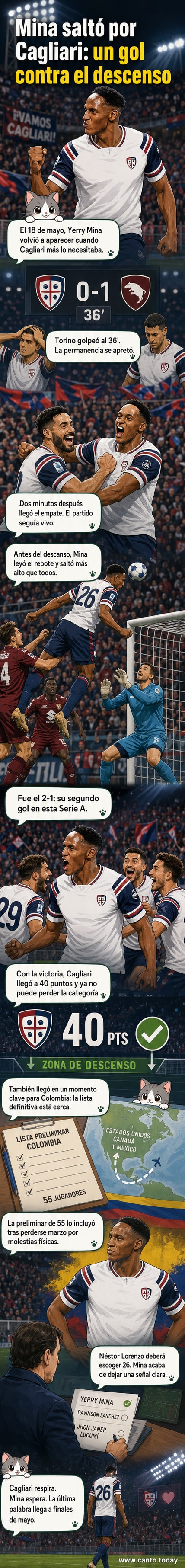 Ilustración de Yerry Mina saltando para cabecear en un partido de fútbol, con el estadio lleno y el balón dirigiéndose al arco.