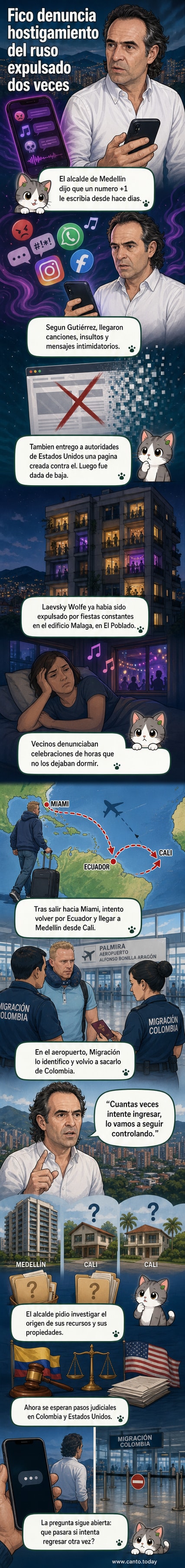 Ilustración de un hombre en un edificio de apartamentos con luces de fiesta, mensajes de WhatsApp con contenido ofensivo y una pantalla con el sitio web 'fuckyoufico.com', mientras autoridades migratorias lo detienen en un aeropuerto.
