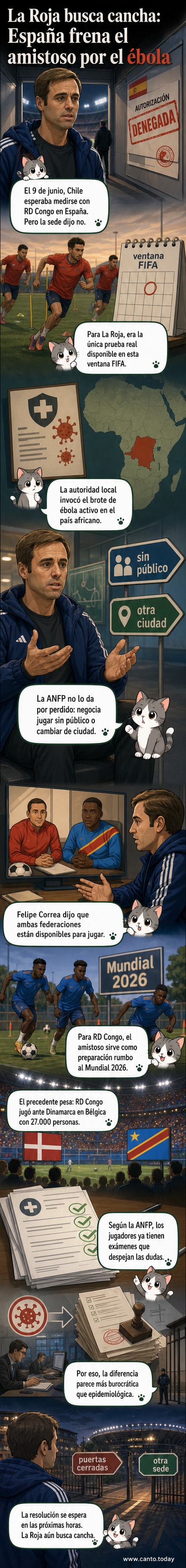 Ilustración de un estadio vacío en España con jugadores de Chile y RD Congo listos para jugar, bajo un cartel de advertencia sanitaria tachado.