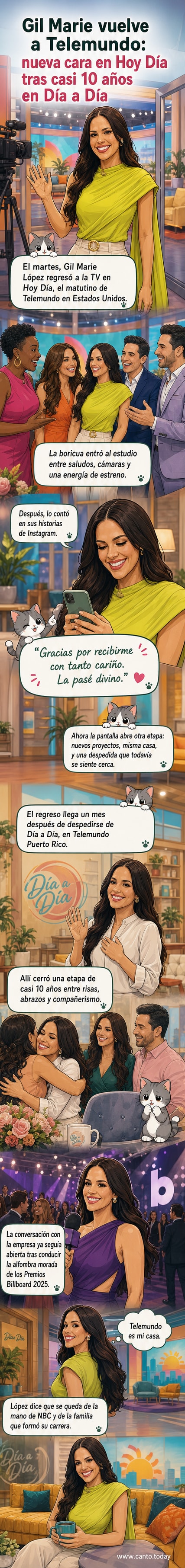 Presentadora Gil Marie López sonriendo en el set de 'Hoy Día' en Telemundo, rodeada por sus nuevos compañeros de programa.