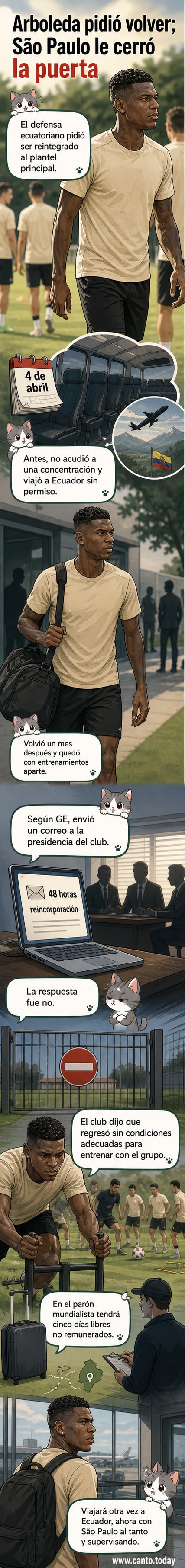 Ilustración de un jugador de fútbol ecuatoriano de espaldas, alejado de sus compañeros que entrenan en el campo, con el estadio de São Paulo al fondo.