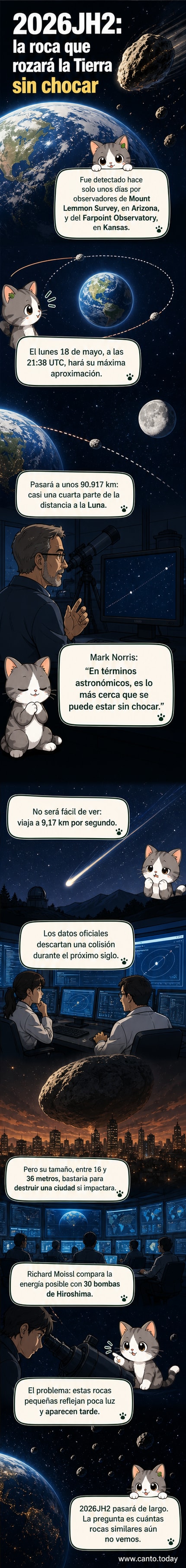 Ilustración de un asteroide acercándose a la Tierra, con la Luna en segundo plano y una escala de distancia que muestra 90.917 km.