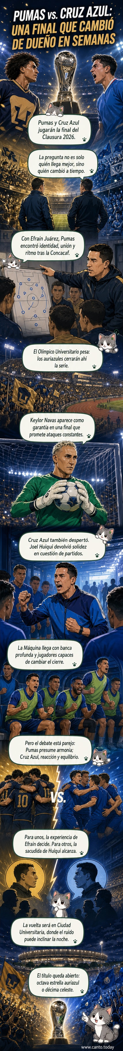 Ilustración de dos entrenadores mexicanos, Efraín Juárez y Joel Huiqui, enfrentándose en la final del Clausura 2026, con los estadios del UNAM y Cruz Azul de fondo.