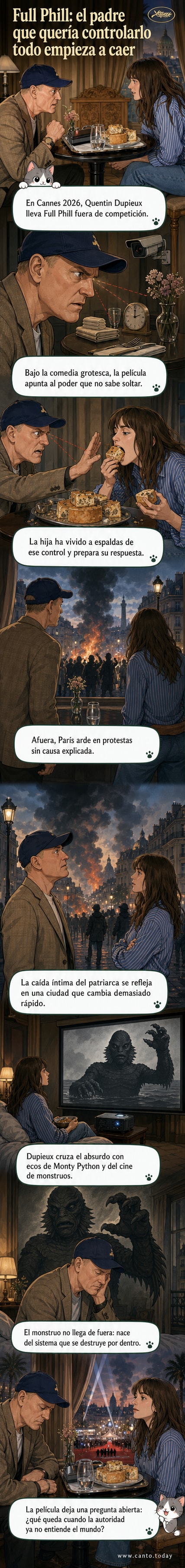 Ilustración de estilo surrealista: Woody Harrelson como un padre con gorra estadounidense, sentado en una silla de mando que se desintegra, mientras Krysten Stewart, de espaldas, camina entre llamas en una calle de París. Al fondo, un monstruo emerge del lago devorando cabezas.