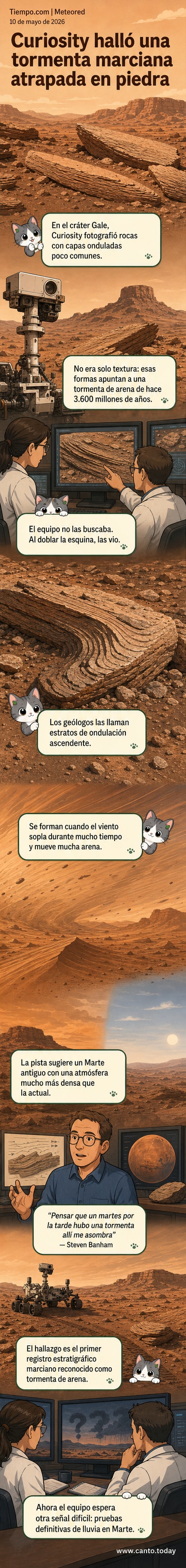 Imagen del rover Curiosity mostrando rocas con patrones ondulados en la superficie de Marte, evidencia de antiguos vientos marcianos.