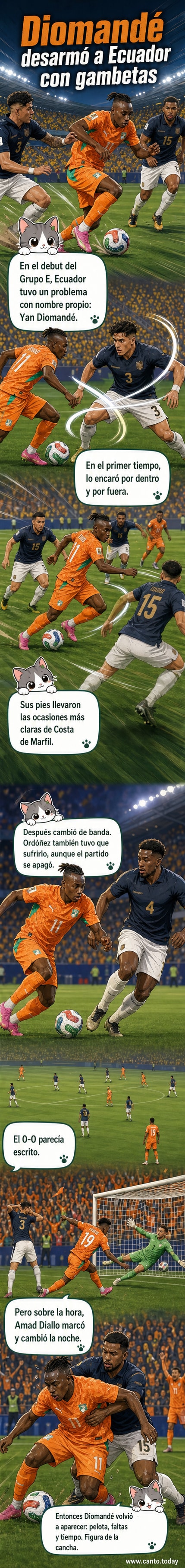 Ilustración de Yan Diomandé driblando a un defensor de Ecuador durante el partido del Mundial 2026.