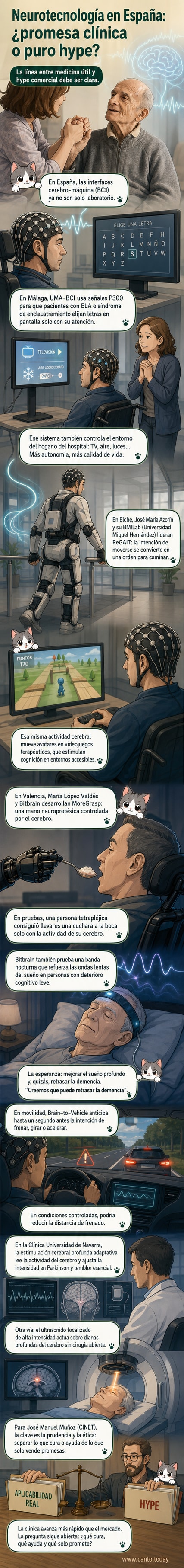 Ilustración de una persona usando una banda cerebral durante el sueño, con ondas cerebrales visibles y un cerebro iluminado, simbolizando la neurotecnología que ayuda a combatir enfermedades como la demencia.