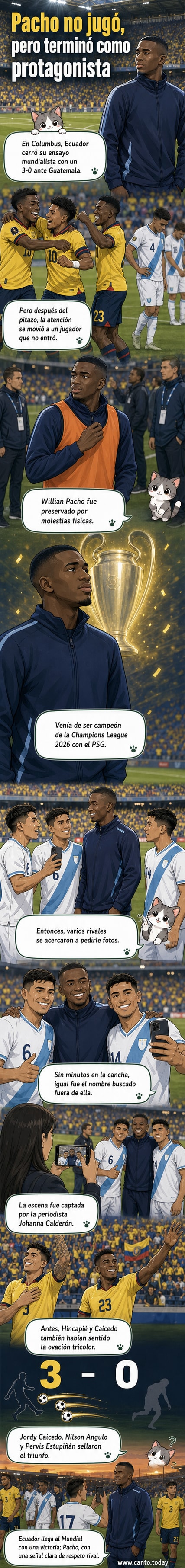 Jugadores de Guatemala rodean a Willian Pacho para tomarse fotos tras el partido amistoso en Ohio.