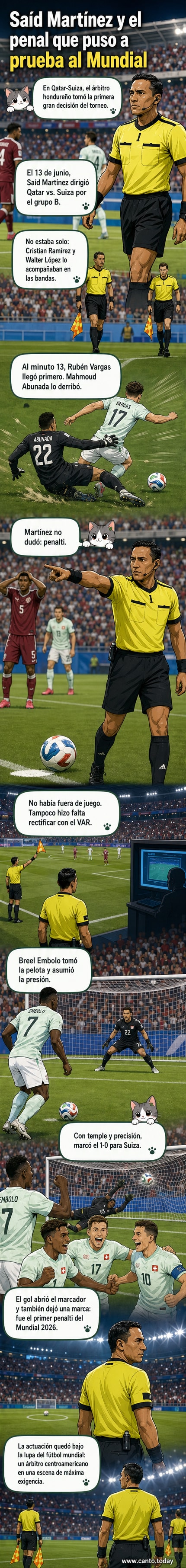 Ilustración de un árbitro hondureño señalando penal en un partido del Mundial 2026, con los jugadores de Qatar y Suiza en tensión.