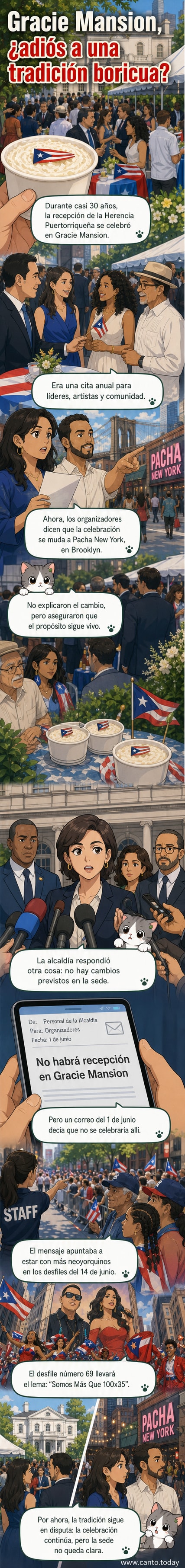 Ilustración de una celebración cultural en Nueva York con banderas puertorriqueñas ondeando frente a la Mansión Gracie, con un cartel que anuncia un cambio de sede hacia un local en Brooklyn.