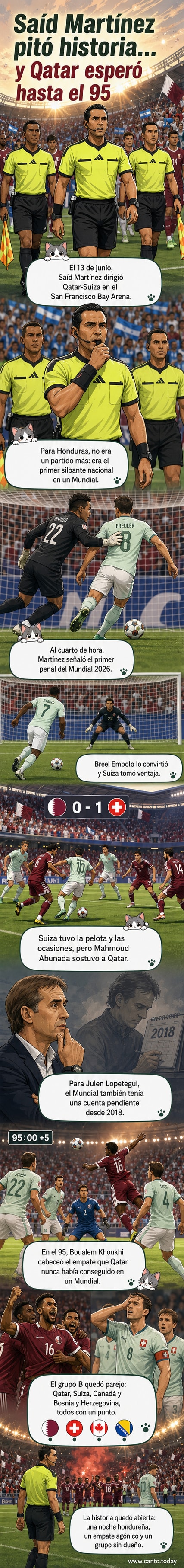 Ilustración de un árbitro hondureño levantando el brazo en un partido de fútbol bajo luces de estadio, con bandera de Honduras en el fondo.