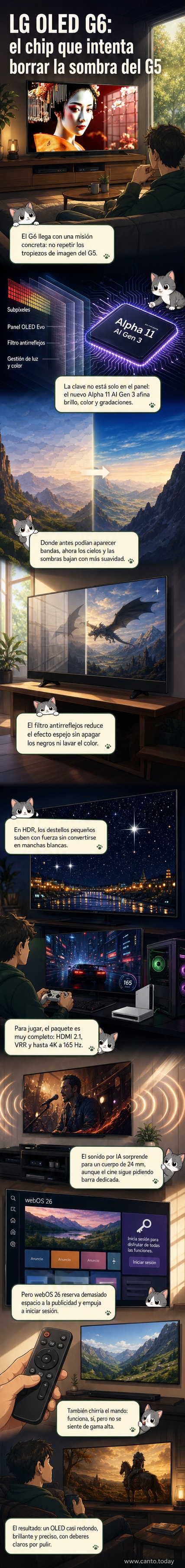 Televisor LG OLED Evo AI G6 montado en pared con diseño ultrafino y sin marco, mostrando una escena espacial con estrellas y planetas en alta definición.