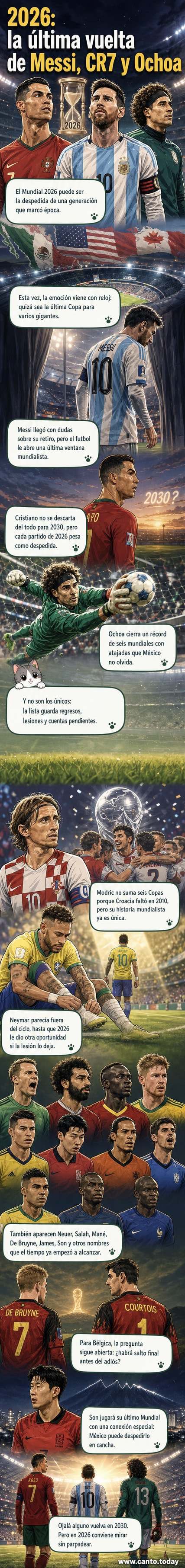 Ilustración de Lionel Messi, Cristiano Ronaldo y Guillermo Ochoa en acción durante sus últimos Mundiales, con estadios llenos y banderas de fondo.