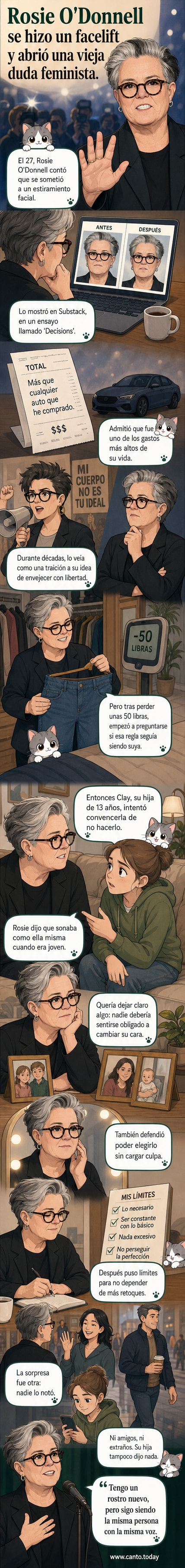 Rosie O'Donnell posa con una expresión natural, mostrando su apariencia tras un estiramiento facial, junto a una imagen de antes para comparación visual.