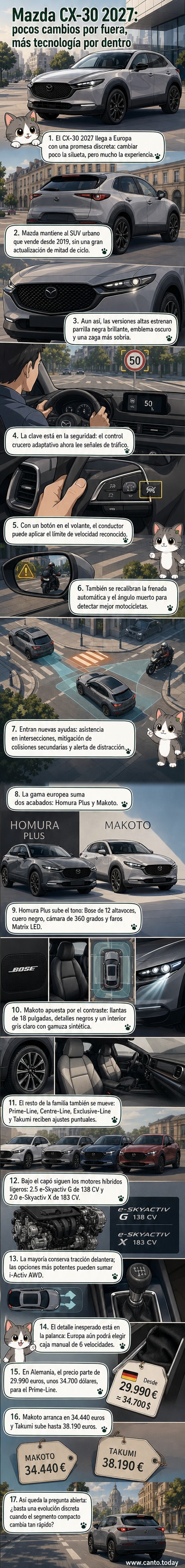 Presentación del Mazda CX-30 2027 en Europa con faros LED Matrix y nuevos acabados oscuros