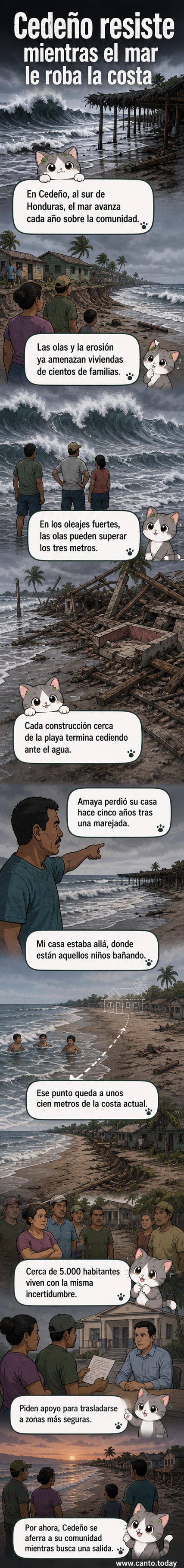 Una aldea costera en Honduras con casas cercanas a la playa, rodeadas de escombros por la erosión marina.
