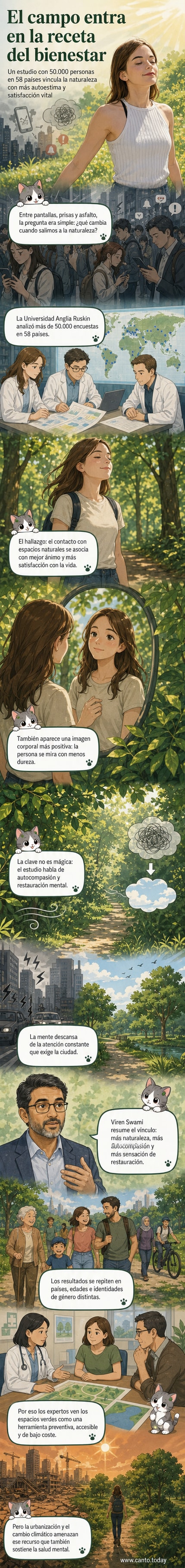 Ilustración de una persona sentada en un campo verde bajo un cielo despejado, con árboles y montañas al fondo, sintiéndose en paz y reconectada con la naturaleza.