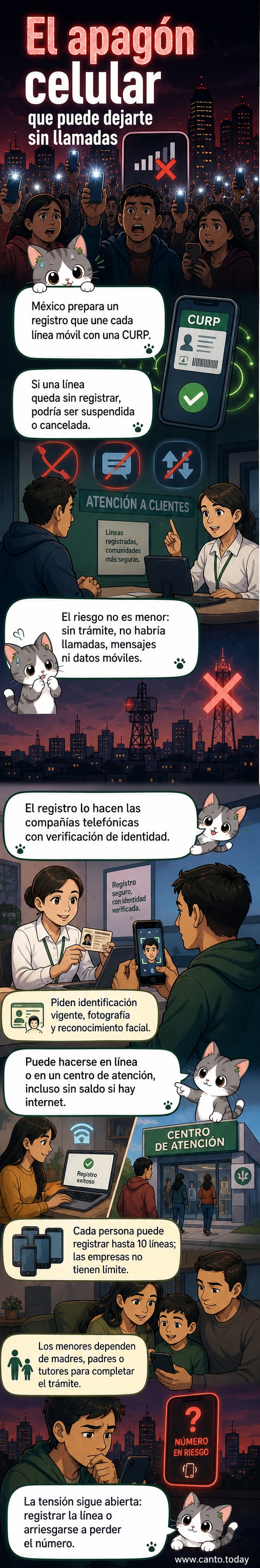 Ilustración de una persona intentando usar su celular con pantalla negra y advertencia 'Servicio suspendido por falta de registro CURP'.