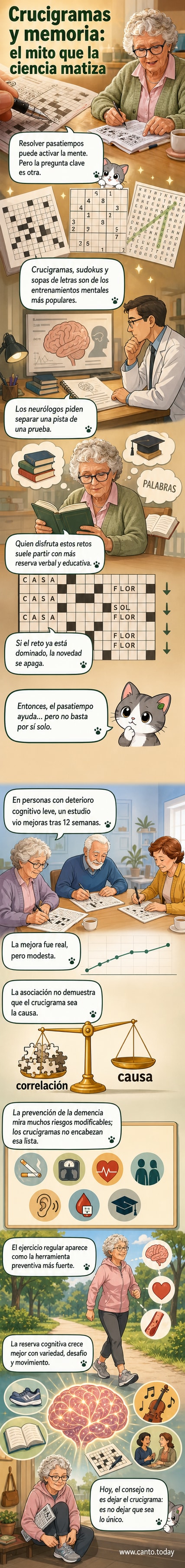 Ilustración de un cerebro con elementos de crucigrama y una figura haciendo ejercicio, simbolizando el contraste entre pasatiempos mentales y actividad física para la salud cerebral.