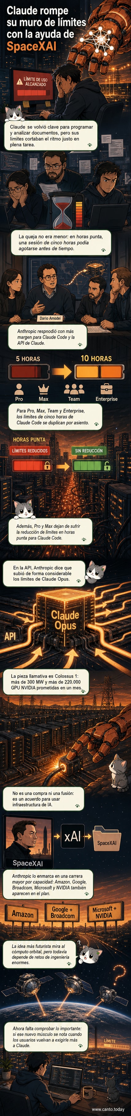 Ilustración de un centro de datos futurista con servidores y satélites orbitales, conectando a Claude y SpaceXAI en un entorno digital.