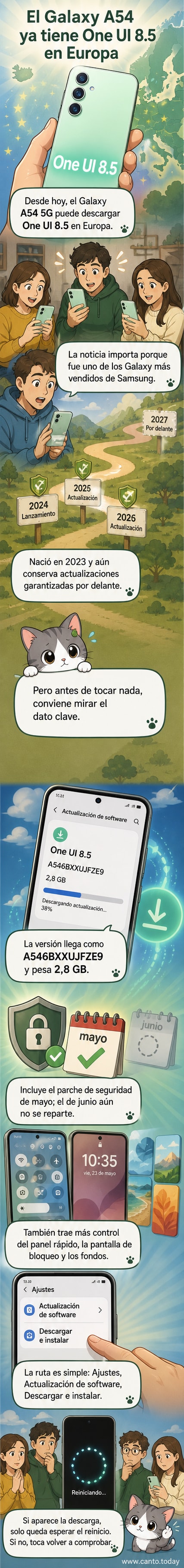 Ilustración de un smartphone Galaxy A54 5G con la interfaz One UI 8.5 activa, mostrando personalización del panel de ajustes y pantalla de bloqueo.