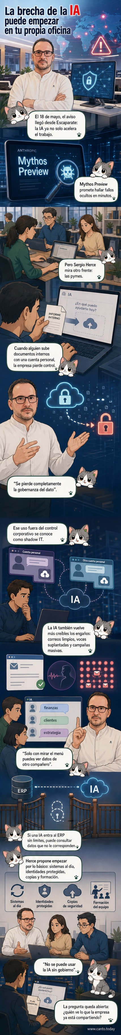 Ilustración de un empleado usando una herramienta de IA en su computadora, mientras datos confidenciales se filtran hacia fuera sin que lo note.