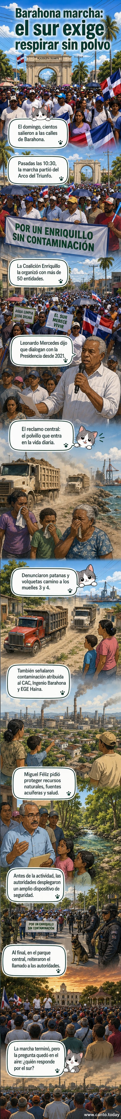 Manifestantes caminan por las calles de Barahona con carteles que piden protección del medio ambiente y denuncian contaminación industrial.