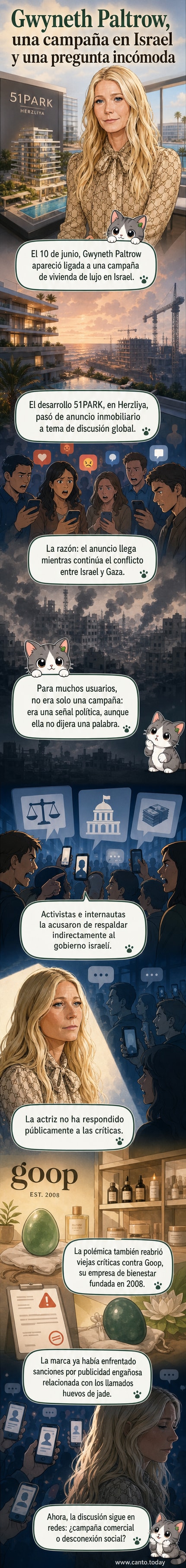 Ilustración de Gwyneth Paltrow en un anuncio de lujo frente a un paisaje urbano de Herzliya, con protestas simbólicas al fondo.