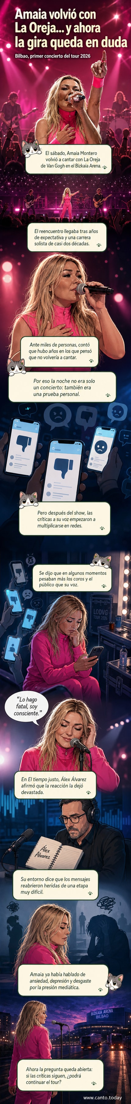 Amaia Montero en escena con un mono rosa fucsia, cantando frente a una multitud durante el concierto de reencuentro con La Oreja de Van Gogh en Bilbao.